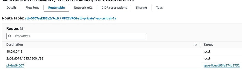 ipv6-4